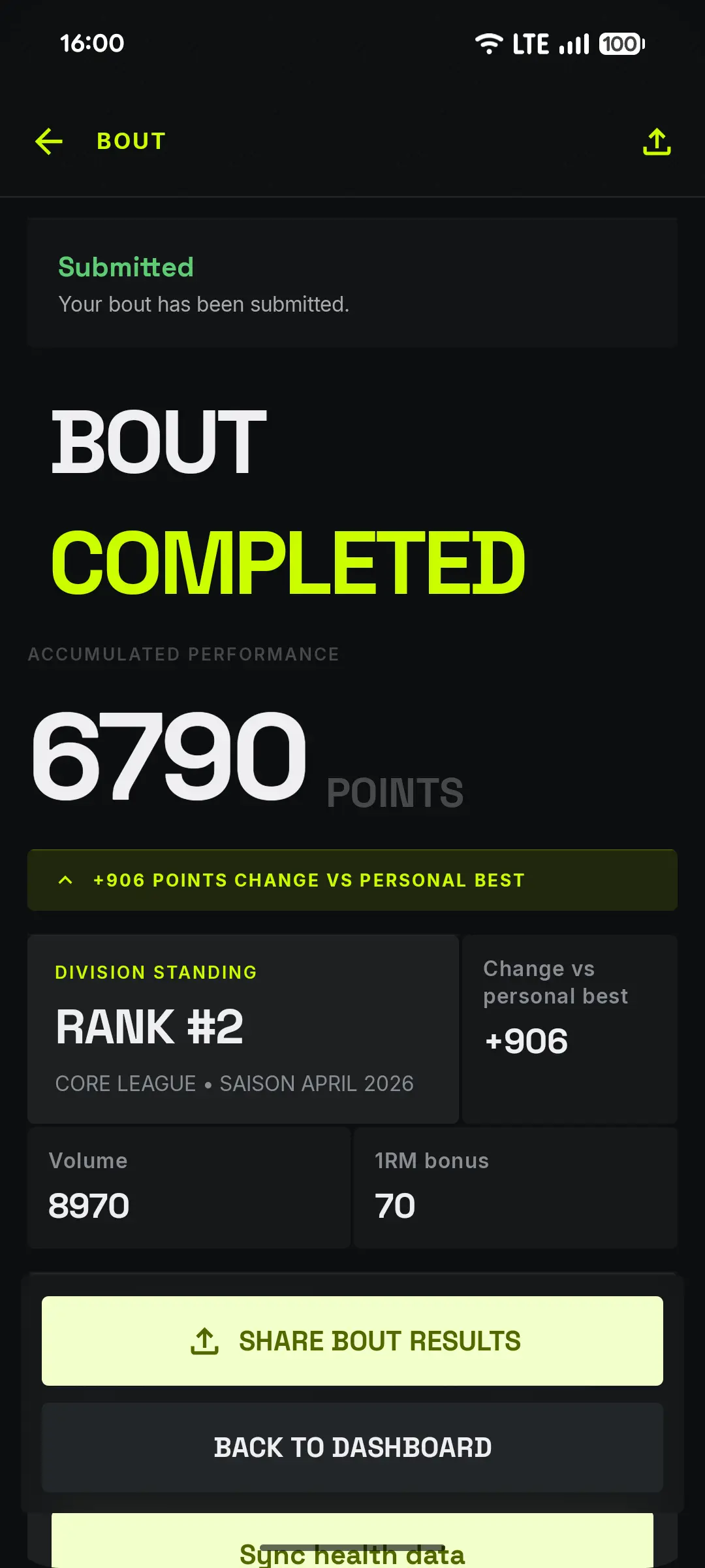 Gymbout completion screen showing final points, division standing, and share results call to action